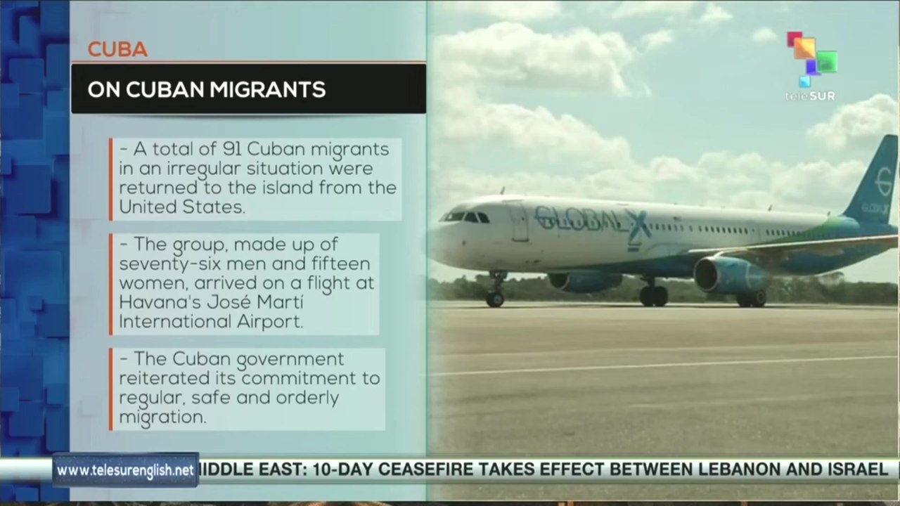 On Cuban migrants