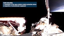 China's Shenzhou 19 Crew Conducts Spacewalk Outside Tiangong Space Station