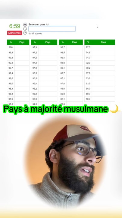 #quizz