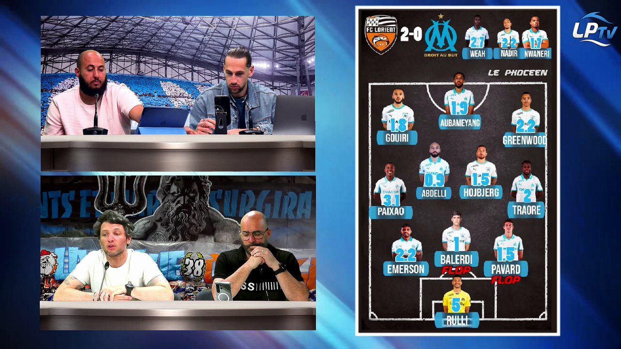 Lorient 2/0 OM - Les tops et flops