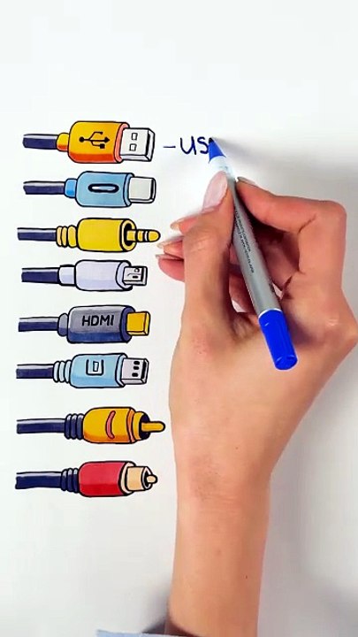 The ultimate guide for different cable types🔌⚡