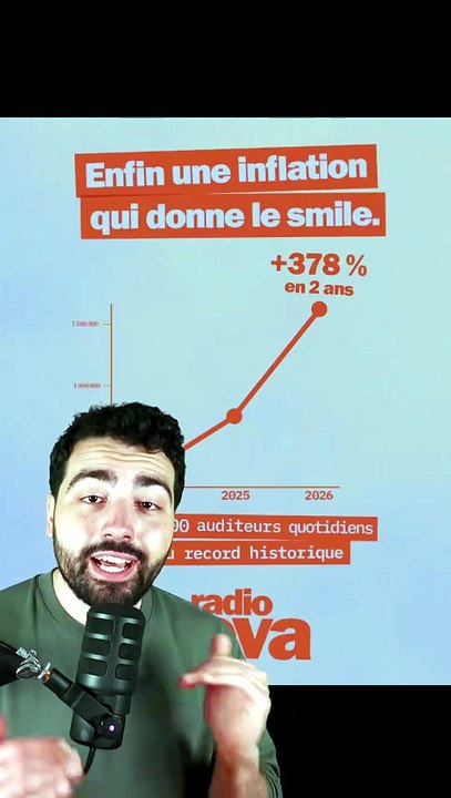 Radio Nova : Le Défis des Médias de Gauche et Son Succès Éclatant !