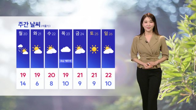 [날씨] 오늘도 고온 현상...서울 올 들어 가장 더울 듯 / YTN