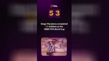 Opta's World Cup countdown - 53 days to go