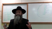 בס"ד שיעור ט"ז בספר "שומר אמונים הקדמון" - הרה"ג הרב יצחק חלימי שליט"א