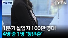 1분기 실업자 5년 만에 다시 100만 명대...4명 중 1명 청년 / YTN