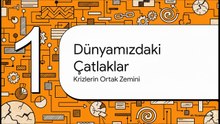 Çağımızın Beş Kırılma Hattı – Dr. Alper Sezener