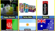 Top 77 Energy Drinks From 77 Different Countries In The World
