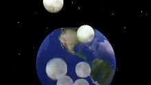 How Many Moons Can Fit Inside Earth | Space Size Comparison