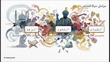 أبو_العتاهية__إنذار_الزاهد