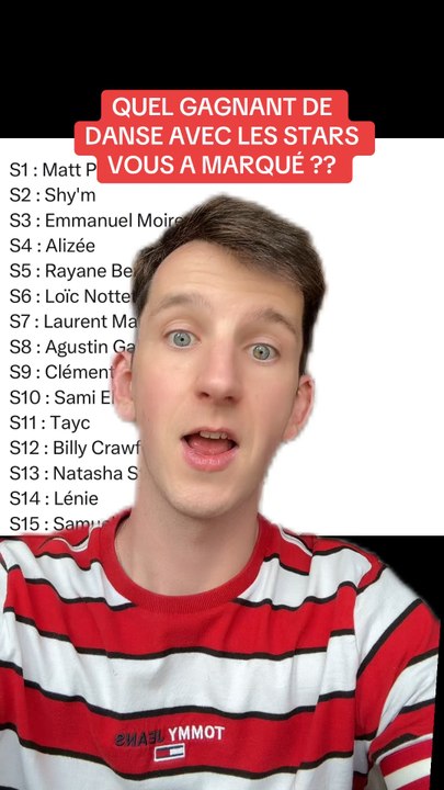 QUEL GAGNANT VOUS A LE PLUS MARQUÉ ?