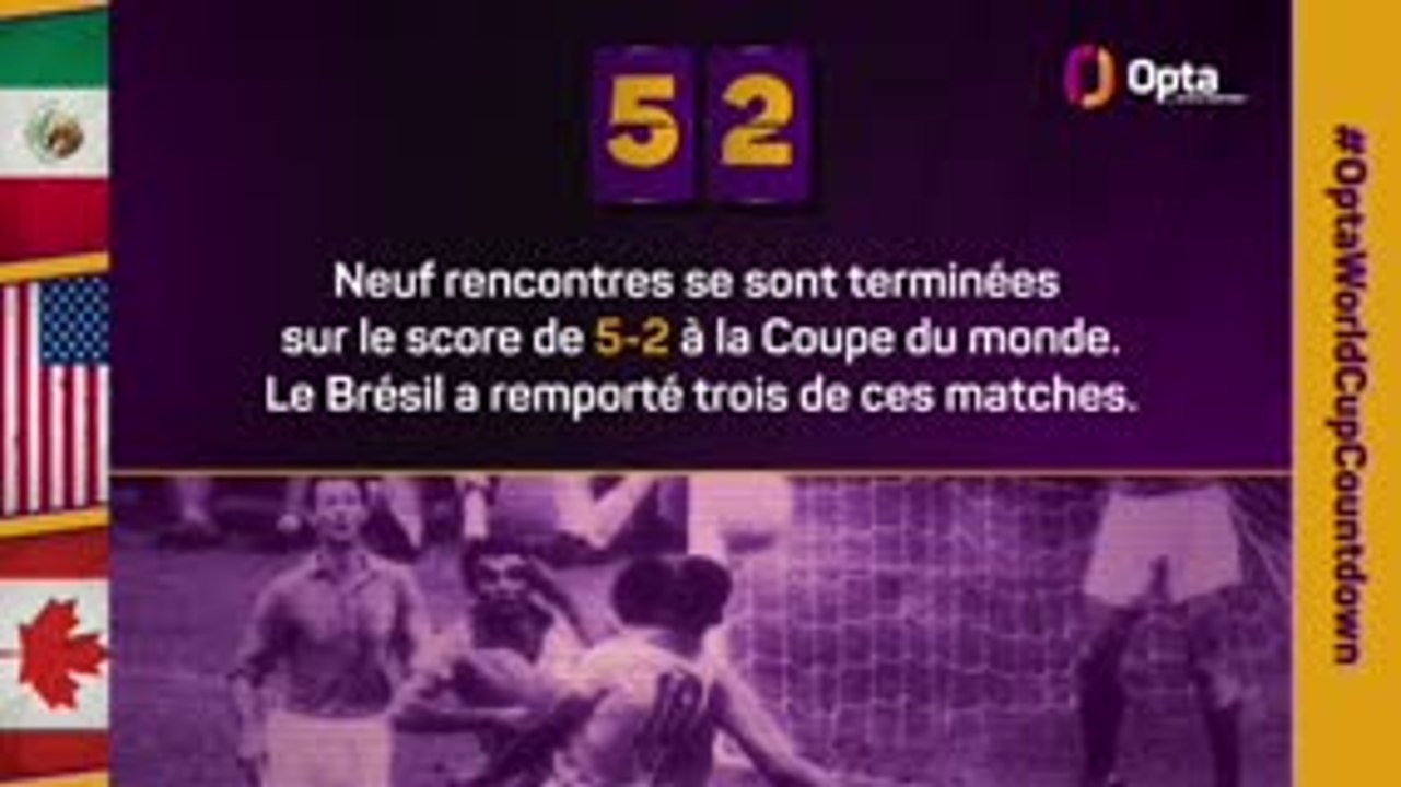 Le décompte d’Opta - J-52 avant la Coupe du monde