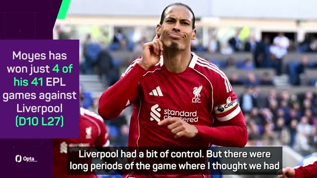 'Football's cruel sometimes' - Moyes hurt by Liverpool's last-gasp winner