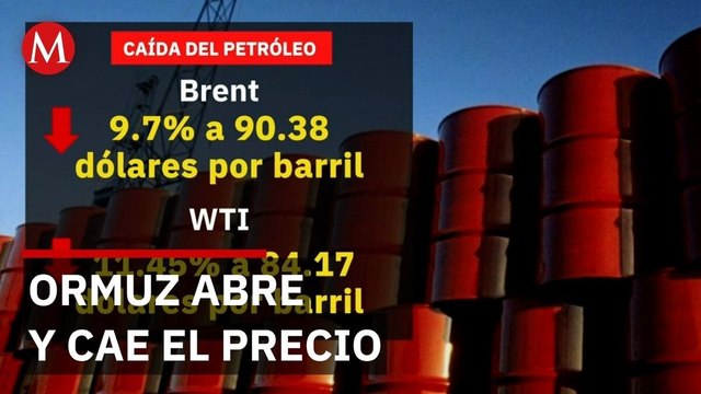 Petróleo cae tras reapertura del estrecho de Ormuz y mejora ánimo de mercados