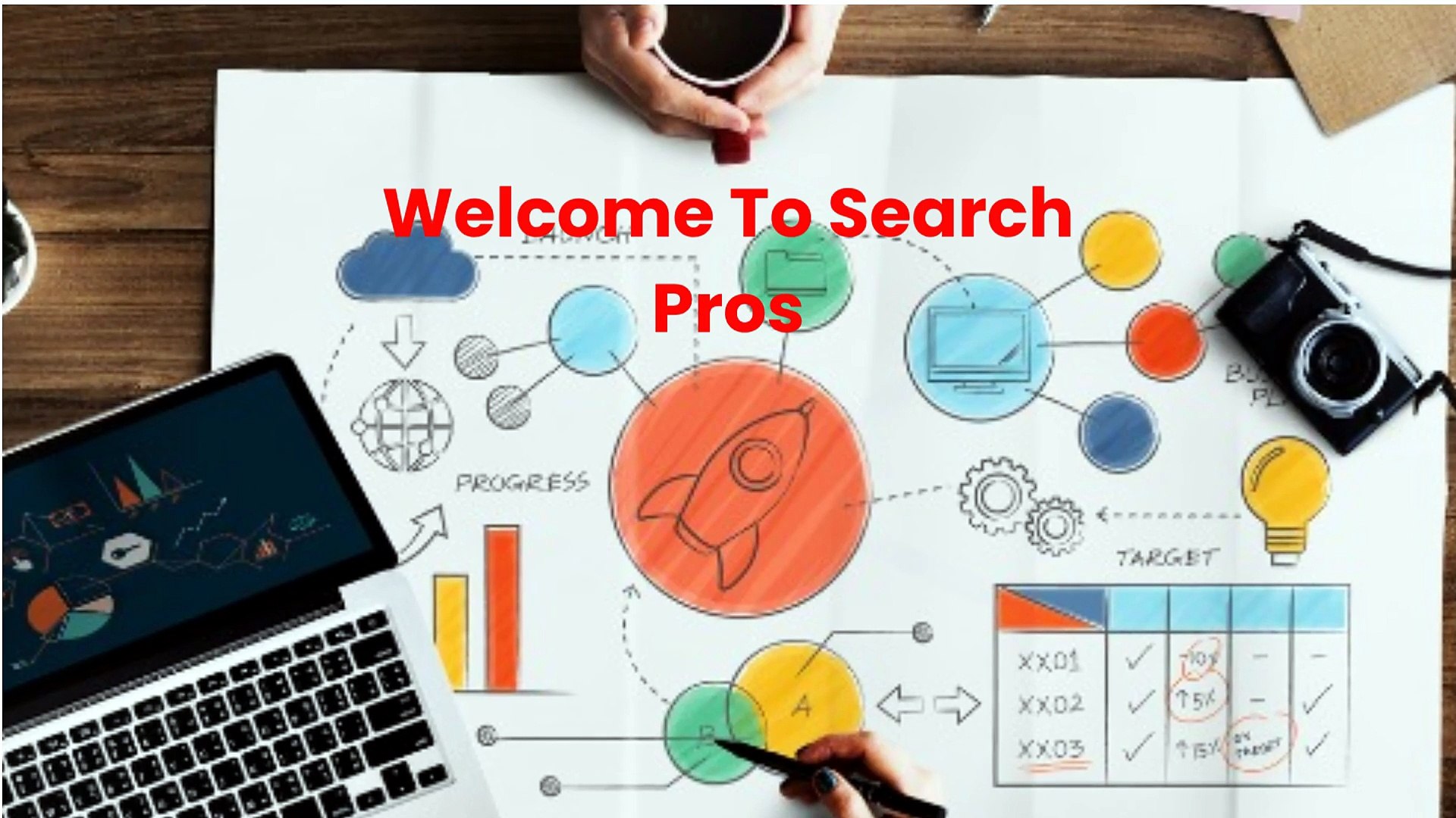 ⁣Search Pros : Digital Marketing Agency in Dallas | 214–438–3843