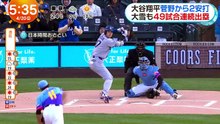 めざましテレビ   動画　2026年04月20日 バラエティ動画  5mio.org