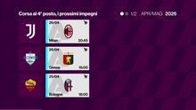 Serie A, il calendario della lotta Champions. Juve, Como, Roma: chi arriva quarta?