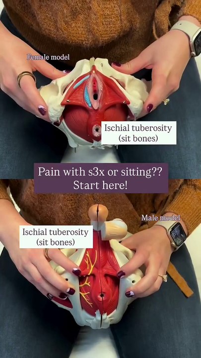 Pain during intimacy