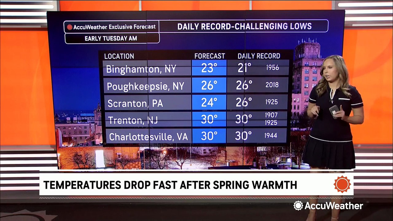 Temperatures dropping fast after spring warmth in the Northeast