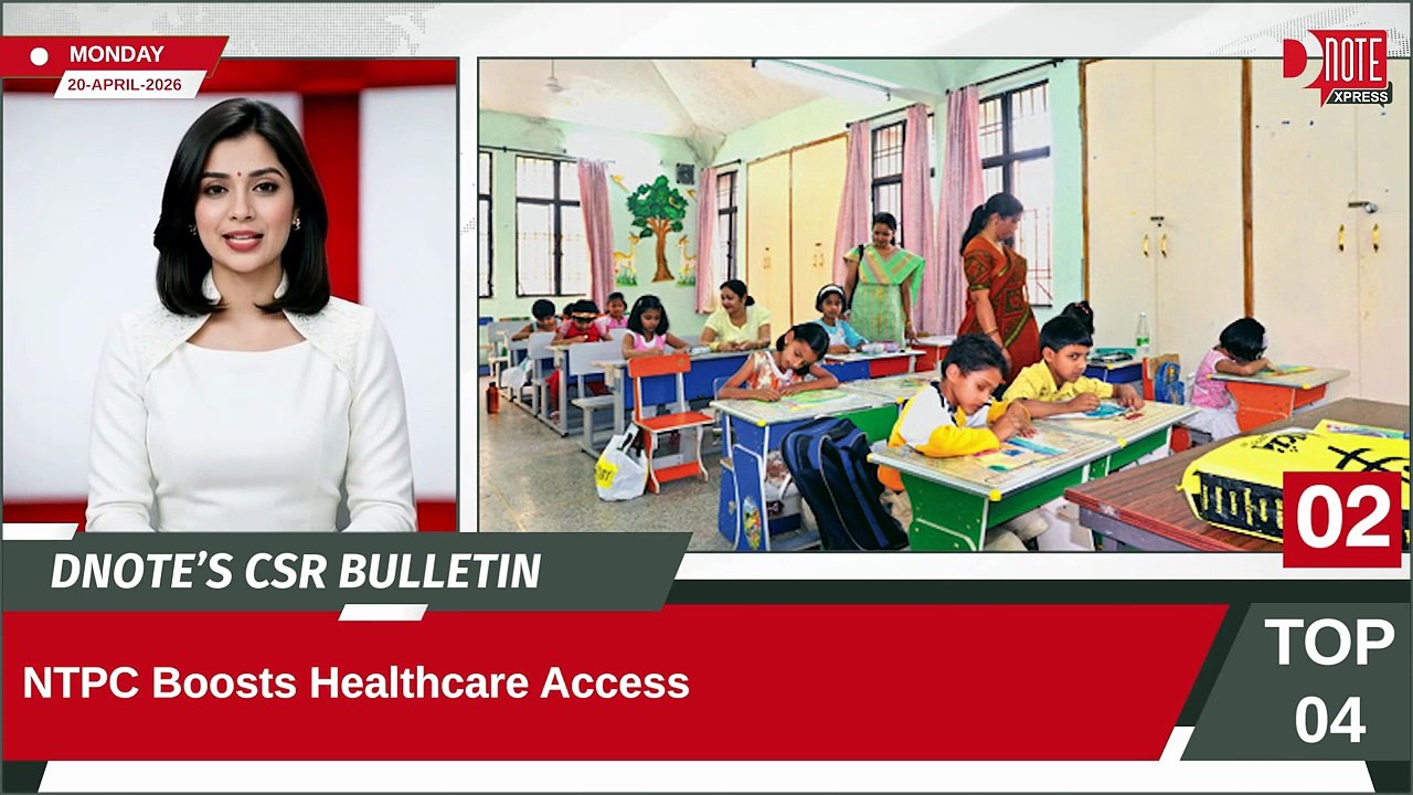 Fiinovation Videos : CSR News Bulletin on Arts Funding and Healthcare Growth