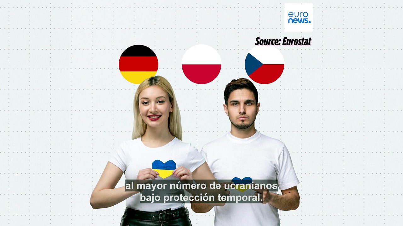 Tras 4 años de guerra en Ucrania: ¿Qué países de la UE acogen más refugiados?