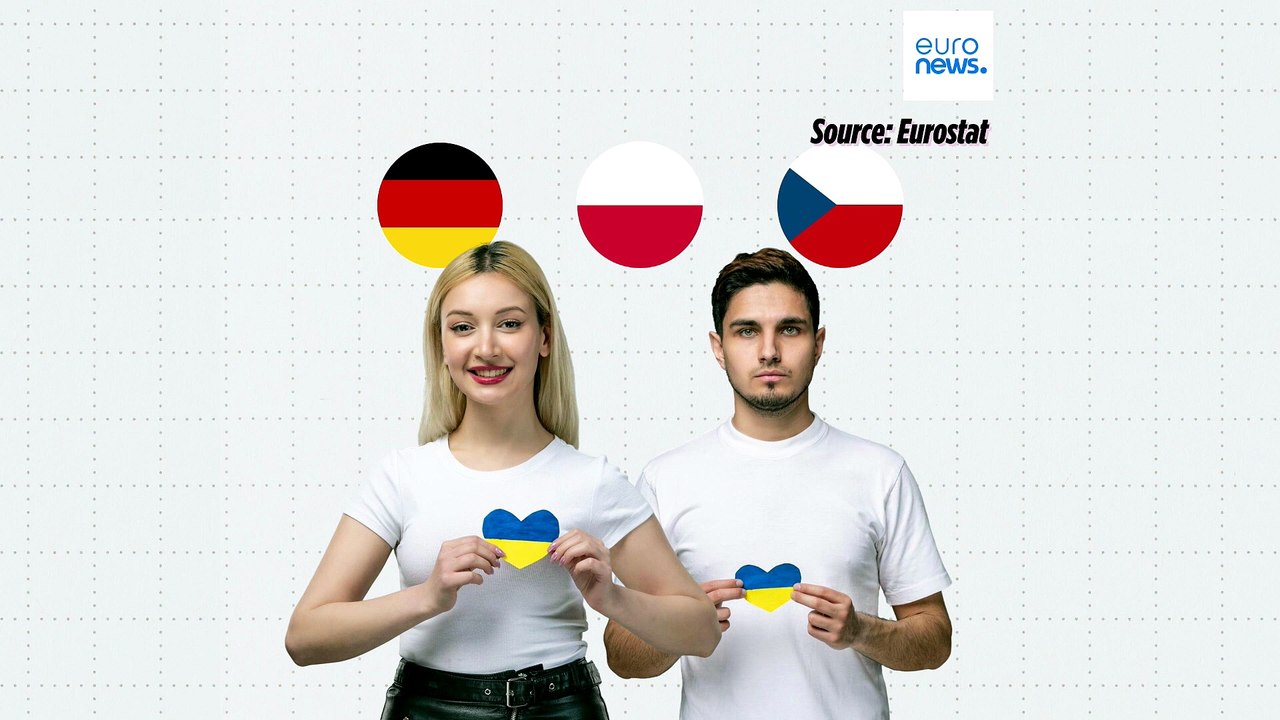 Где в ЕС активно принимают беженцев из Украины на пятом году войны?