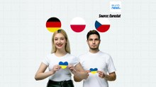 Po czterech latach wojny na pełną skalę, które kraje UE przyjmują najwięcej Ukraińców?