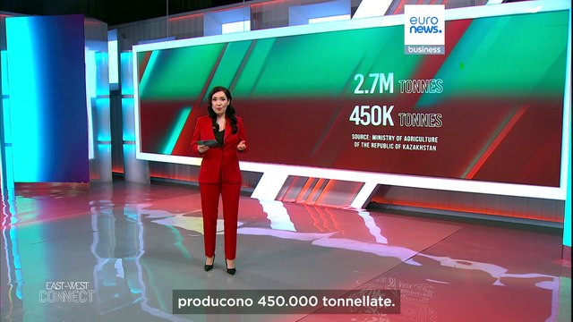 Come questo Paese sta creando un polo regionale per la trasformazione alimentare