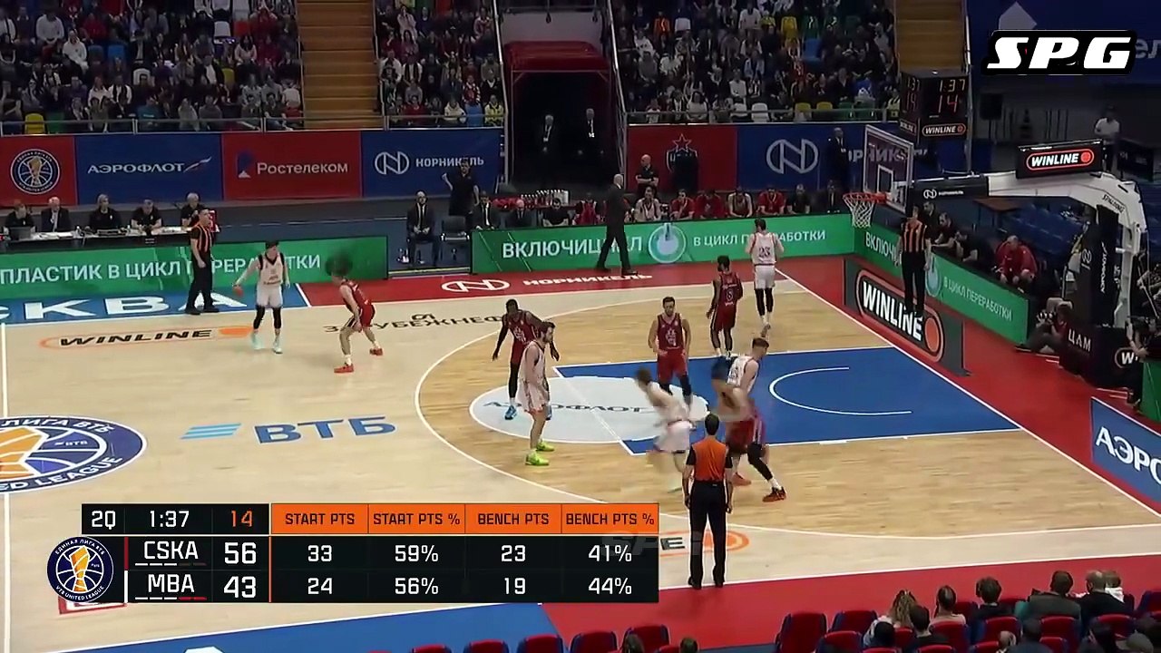 Pavel Savkov Highlights 16 Pts, 6 Ast vs CSKA Moscow 19.04.2026