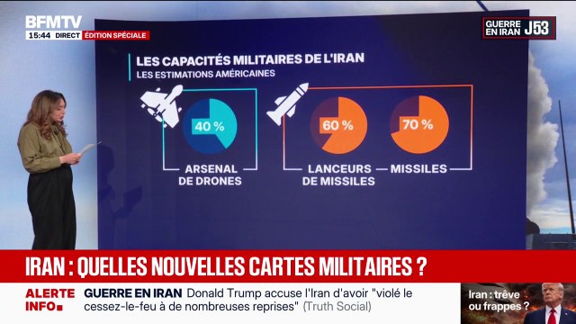 Guerre au Moyen-Orient: quelles sont les capacités militaires de l'Iran?