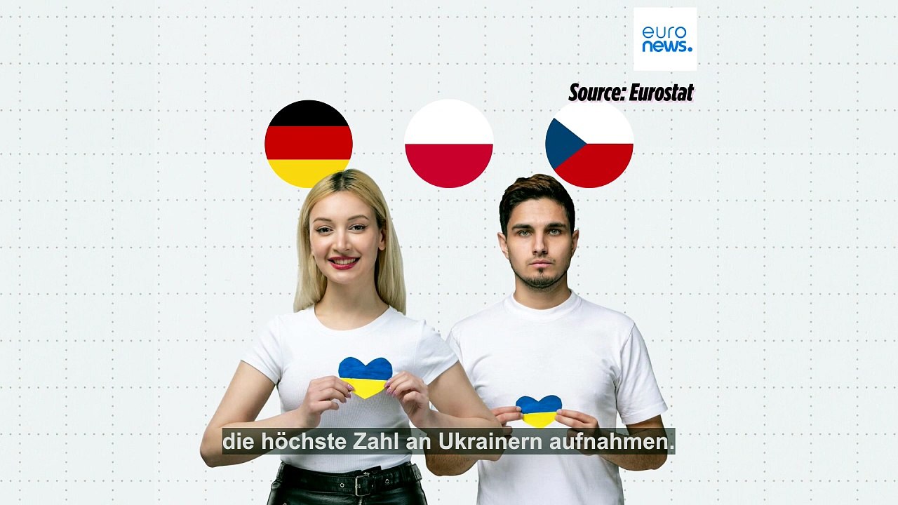 4,4 Millionen Ukrainer unter Schutz in der EU – Deutschland verzeichnet größten Zuwachs