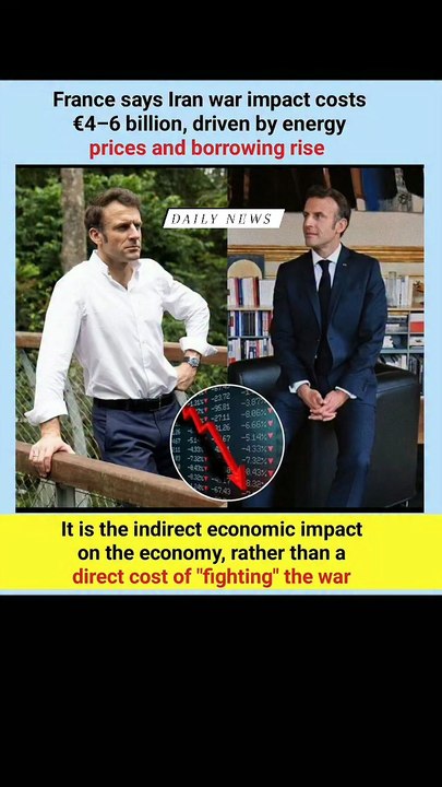 🇫🇷 France in SHOCK! War costs hit €6B. Macron's economy under fire! #France #Economy #Macron