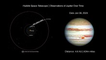 See Hubble's Views Of Jupiter And Its Great Red Spot Over Time