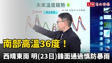 南部高溫36度！西晴東雨 明鋒面通過慎防暴雨