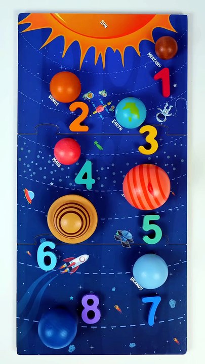 What about planets !
