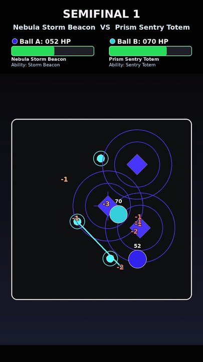 Prism Sentry Totem vs Zenith Thunder Spear | Marble Race Physics Simulation Tournament | Titan Derby Highlight
