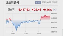 '중동 불안' 속 코스피 6,400선 돌파...하루 만에 또 최고치 / YTN