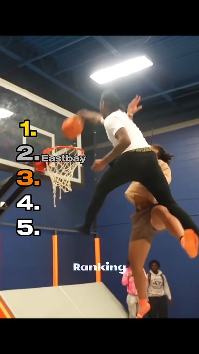 Ranking Duke Dennis’ CRAZIEST Trampoline Dunks pt.2