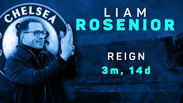 Deja Blue: Chelsea sack Rosenior as coaching crisis continues