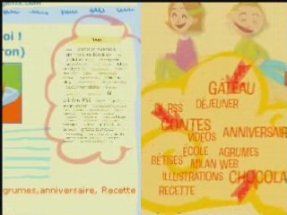 Les tags expliqués aux enfants