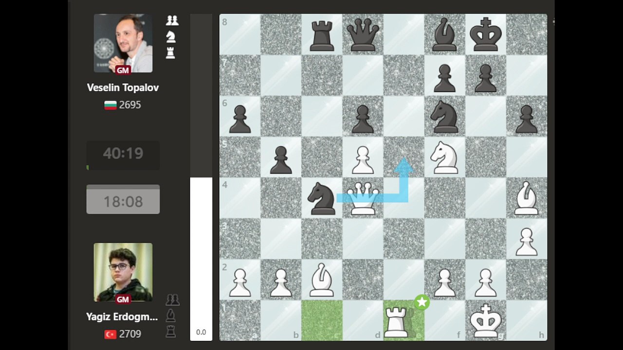 Erdogmus vs Topalov ENDS in DRAW! | Clash of Generations III (Round 4)#Chess #Erdogmus #topalov