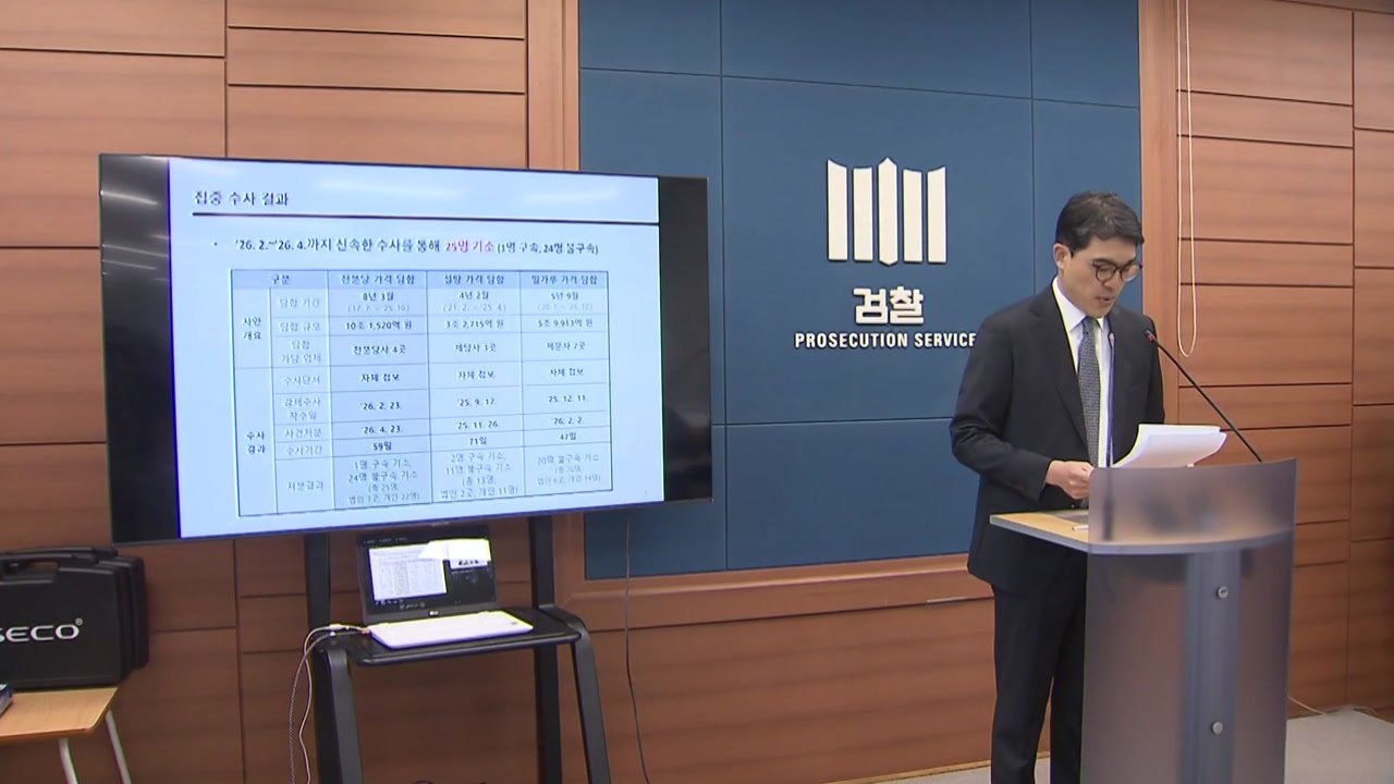 검찰, '10조 원대 전분당 가격 담합' 25명 기소..."최대 73% 가격 상승"...