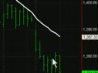 stocks  trade  invest  business  finance