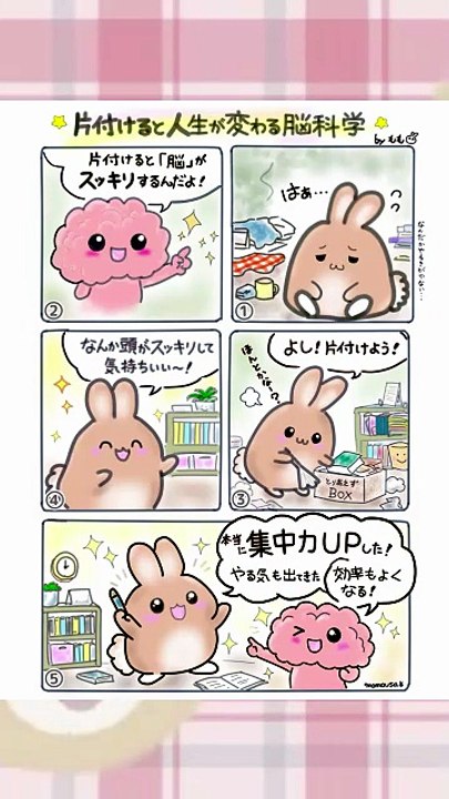 片付けると人生が変わる