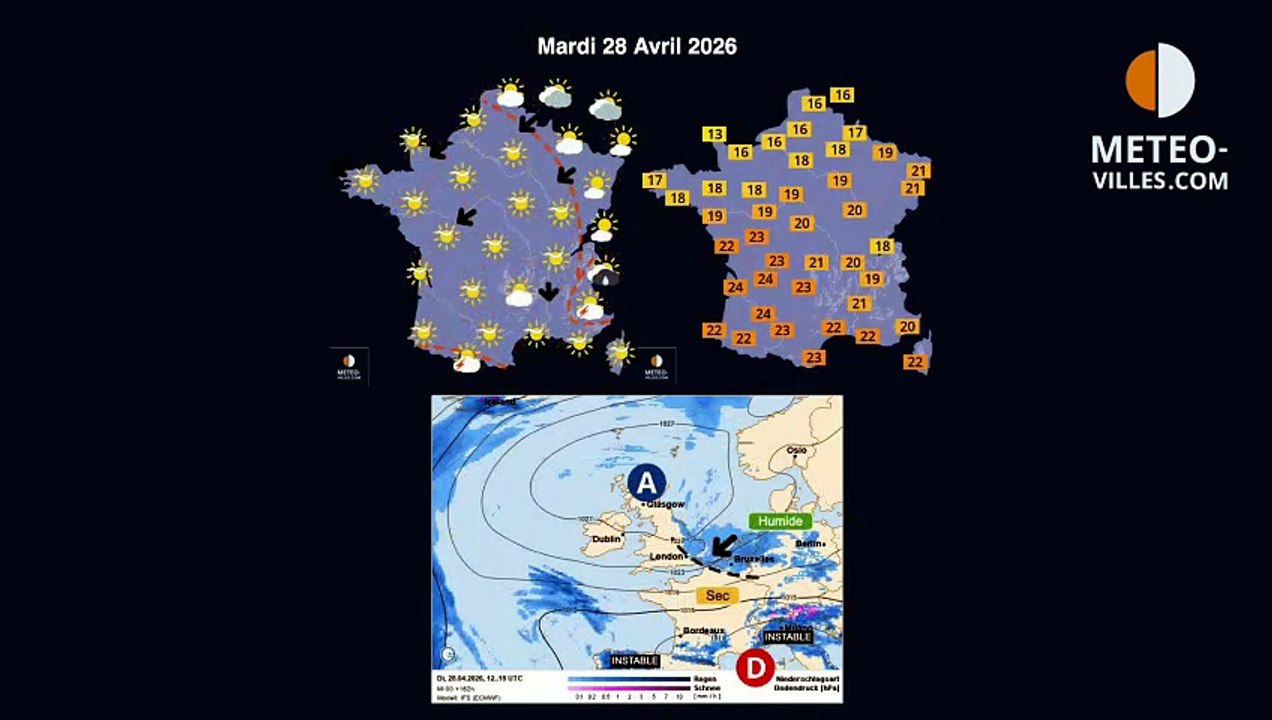meteo-villes.com