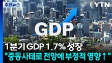 1분기 GDP 1.7% 성장..."중동사태로 전망에 부정적 영향 커져" / YTN