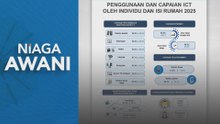 Akses dan penggunaan ICT Malaysia kekal tinggi pada 2025 – DOSM