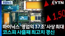 하이닉스 '영업익 37조' 사상 최대...코스피 사흘째 최고치 경신 / YTN
