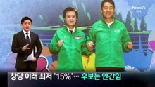 국민의힘 창당 이래 최저 ‘15%’…후보는 거리두기 안간힘