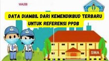 10 SMA Terbaik di Kabupaten Bangka Berdasar Kemendikbud